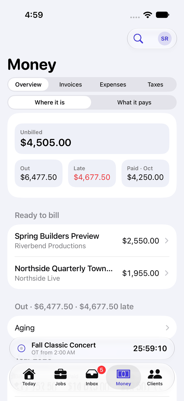 Money, Overview: unbilled, out and late, and what's been paid.